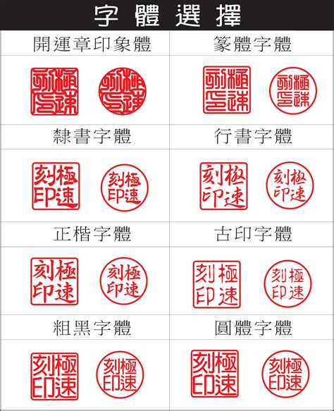 銀行印章字體|【銀行印章字體】銀行印章字體挑選攻略：保障財務安全、避免仿。